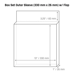 Box Set Outer Sleeve (330 mm x 26 mm) - 3mil