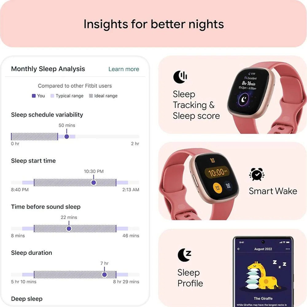 Fitbit Versa 4 Fitness Smartwatch, Pink Sand/Copper Rose Aluminum