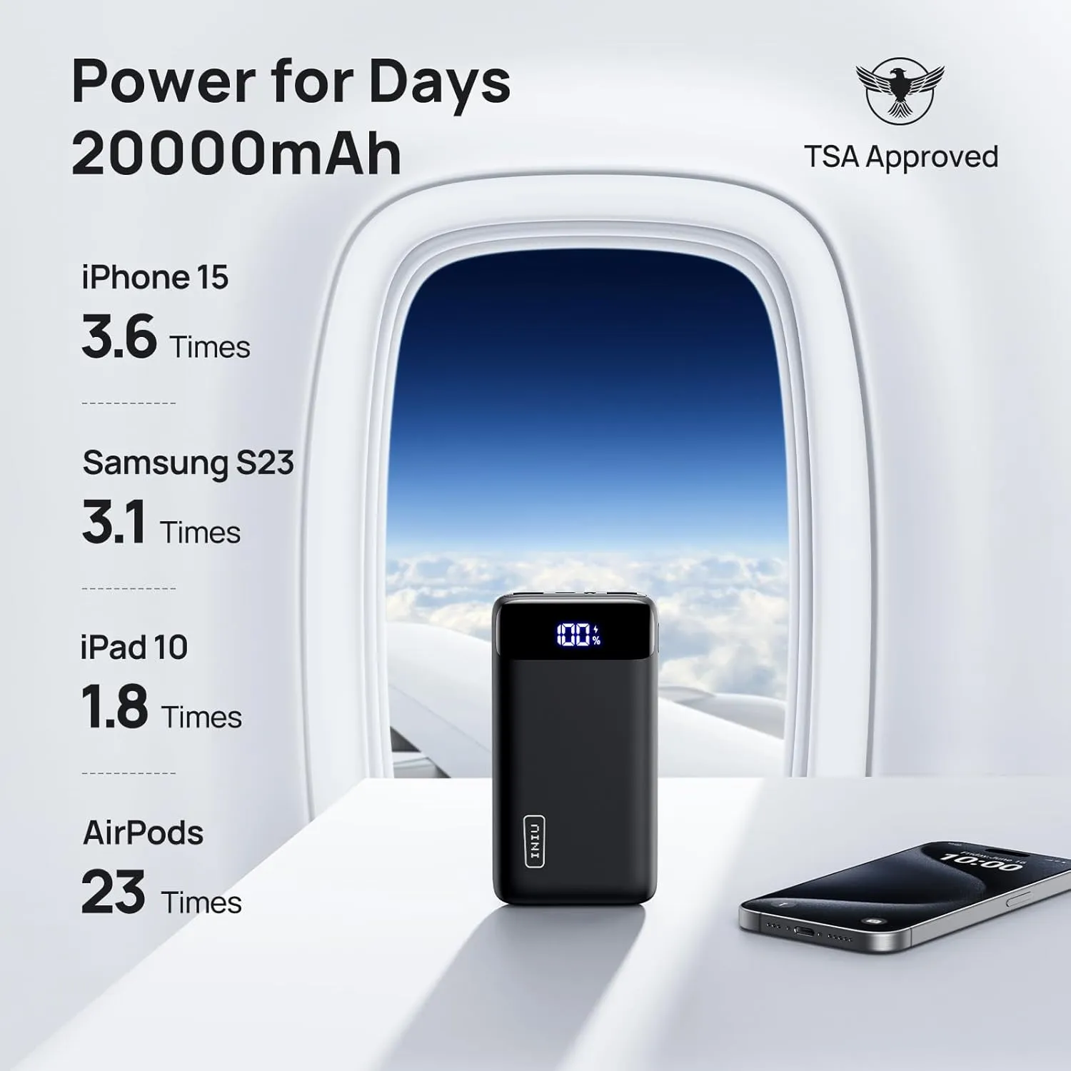 INIU Power Bank, 20000mAh Fast Charging Portable Charger, 22.5W Powerbank with USB C Input & Output, Battery Pack PD3.0 QC4.0 Compatible with iPhone 16 15 14 13 12 11 Pro Max Samsung S22 S21 S20 iPad