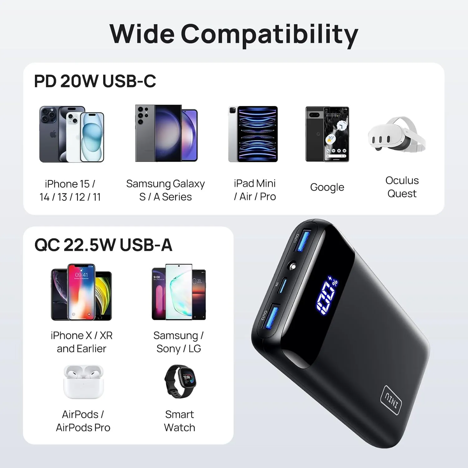 INIU Power Bank, 20000mAh Fast Charging Portable Charger, 22.5W Powerbank with USB C Input & Output, Battery Pack PD3.0 QC4.0 Compatible with iPhone 16 15 14 13 12 11 Pro Max Samsung S22 S21 S20 iPad