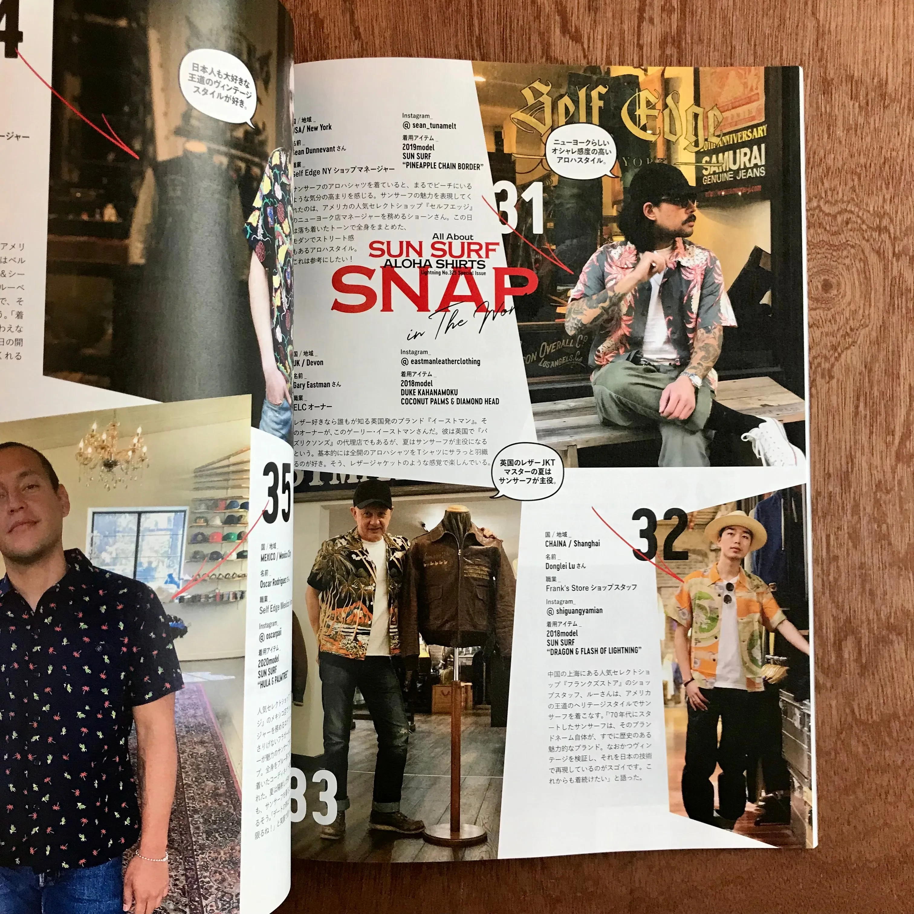 Lightning Issue 325