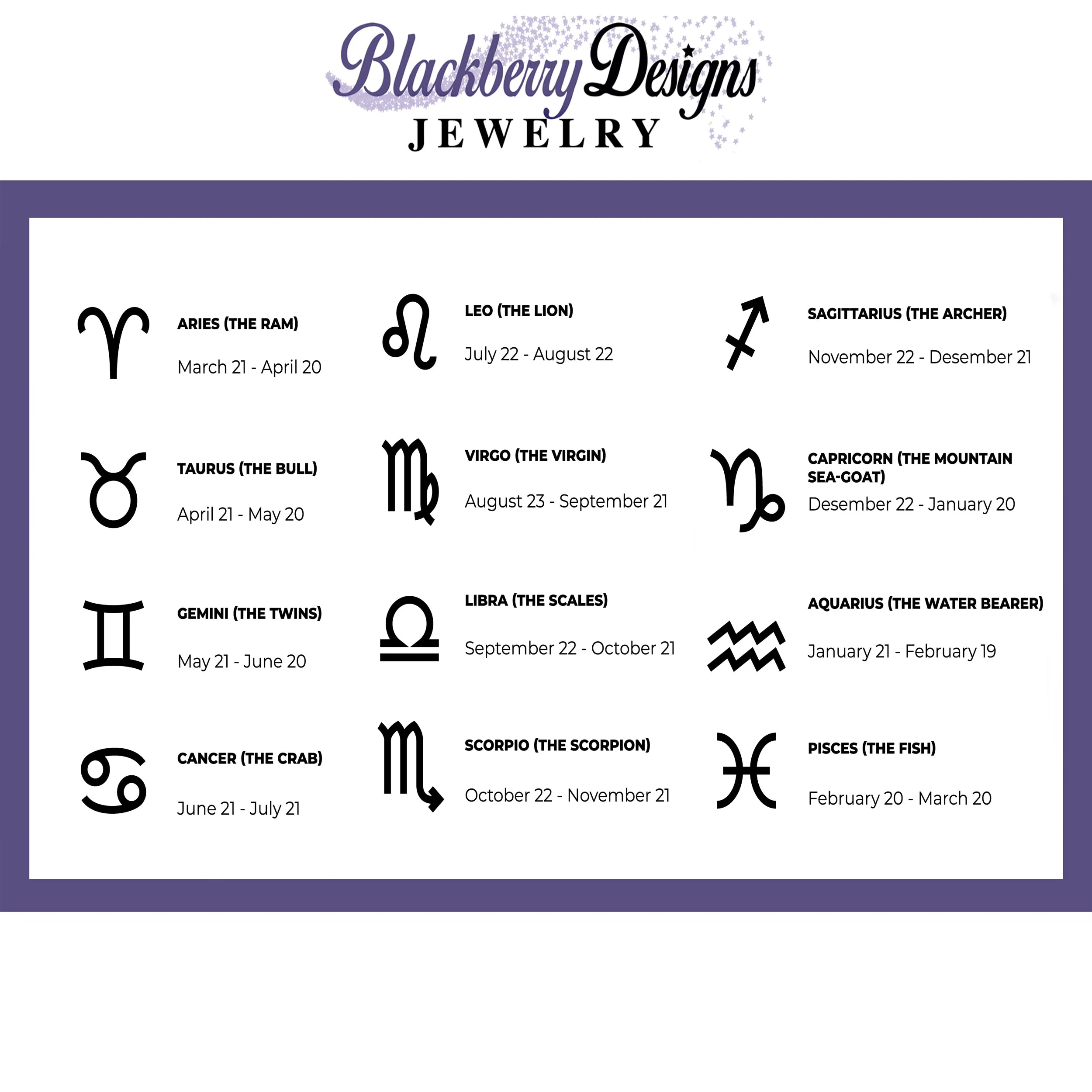 Taurus Horoscope Gemstone Earrings